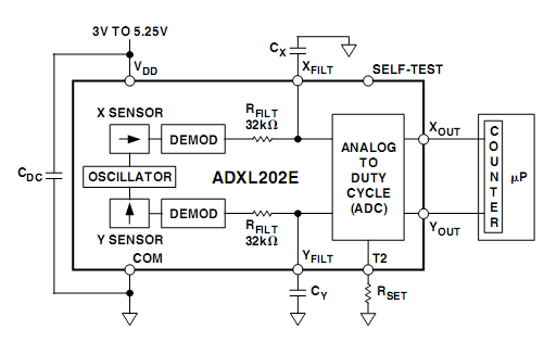 Внутренняя схема датчика ускорения ADXL202